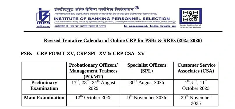 IBPS PO EXAM 2025